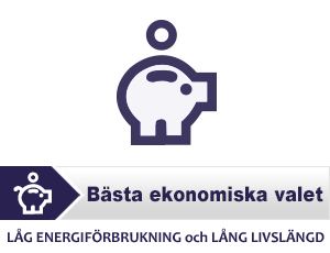 Symbol för Bästa ekonomiska valet, symbolen föreställer en spargris, under spargrisen finns texten Bästa ekonomiska valet. 