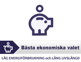 Symbol för Bästa ekonomiska valet, symbolen föreställer en spargris, under spargrisen finns texten Bästa ekonomiska valet. 